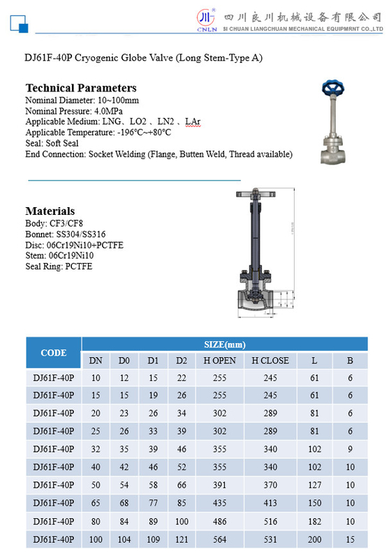 DN15 25 40 PN40 Cryogenic Globe Valve LNG LOX LIN LAR LCO2 टैंक के लिए ब्लू हैंडव्हील
