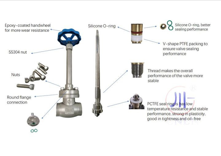 मैनुअल क्रायोजेनिक शट-ऑफ वाल्व सॉकेट वेल्डिंग -196~+80 °C LNG LOX LIN LAR LCO2 के लिए